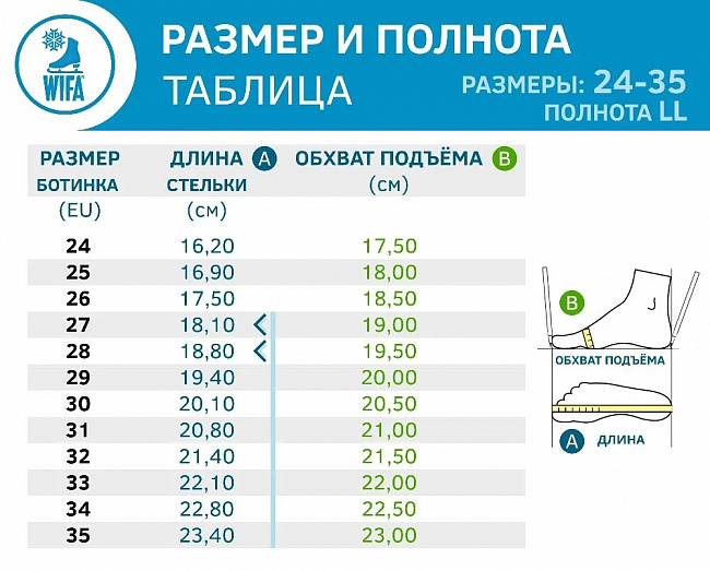 картинка Коньки Wifa Prima Set черные магазин Одежда+ являющийся официальным дистрибьютором в России 